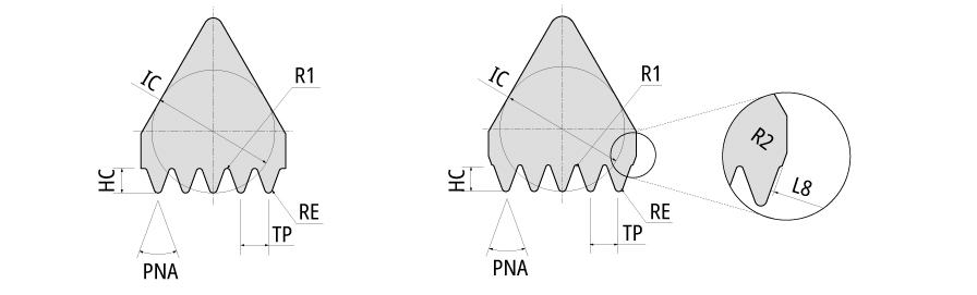 PTM53K50504E02 HW2
