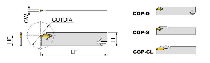 CGP26-3S