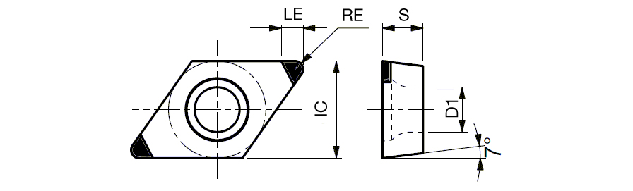 Tungaloy US | Turning > External Turning > Turning Indexable Inserts ...