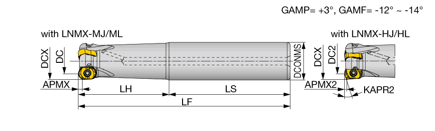 EXLN04U1.25C1.25R05L