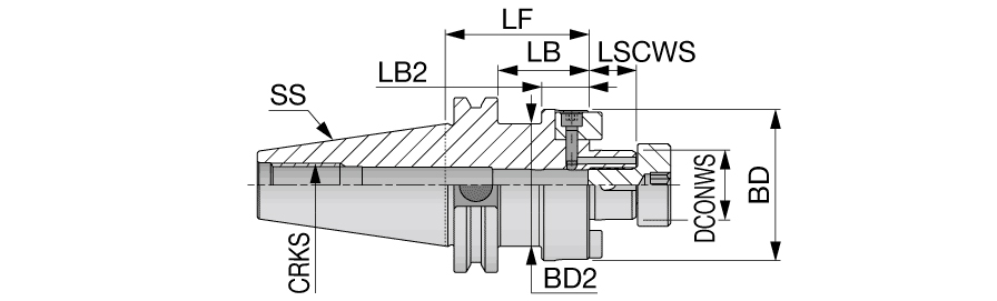 CAT40FCSEM3/4X1.375C