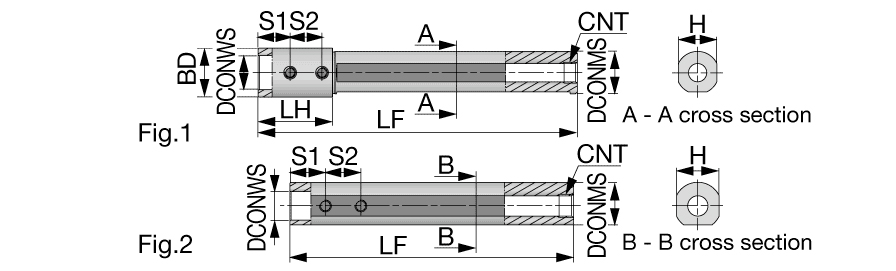 BLM25-12LR