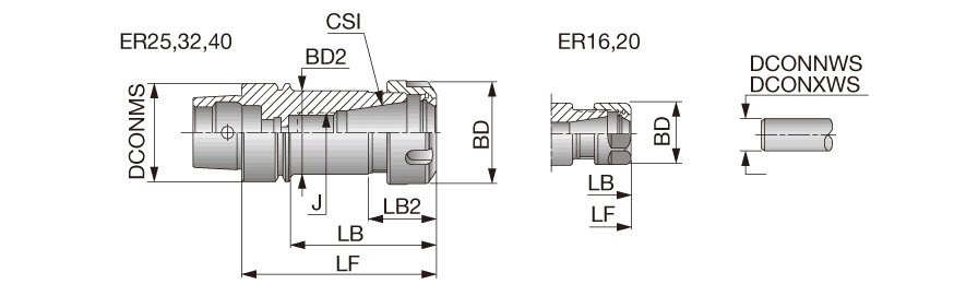 HSK E 63 ER40X 80