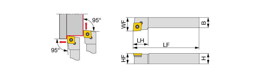 SCLCL103