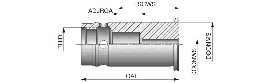 SC32SPR6
