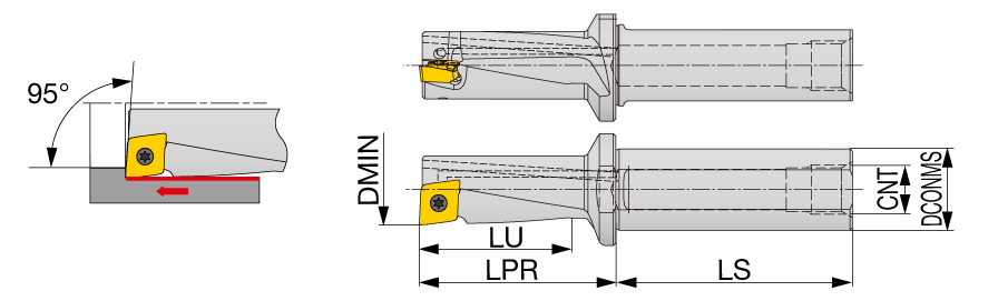 ‎TBM10RF12-2.25