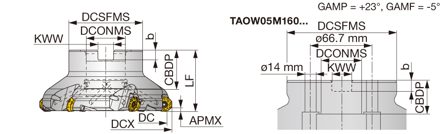TAOW05M100B32.0R08