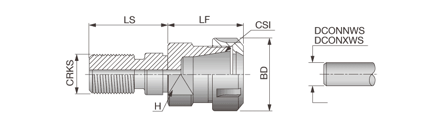 CDPER20M16