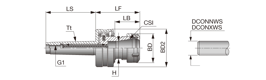 GFIMT3ER32