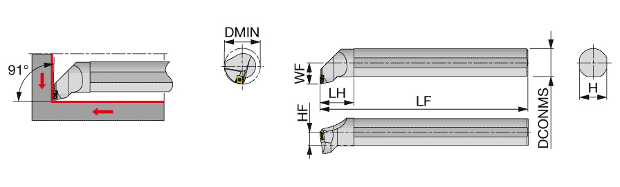 S25T-TLANR12-D530