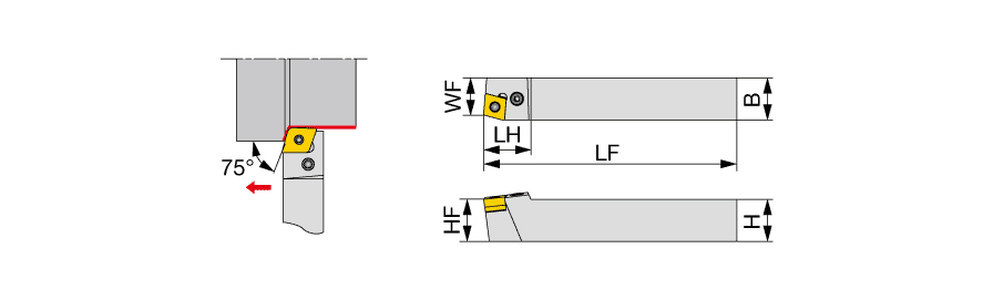 PCBNL2525
